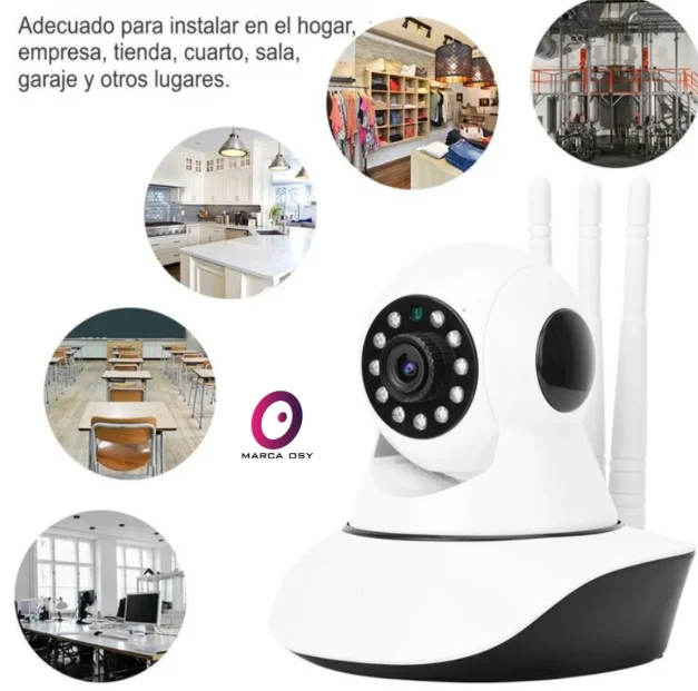 Camara 3 Antenas